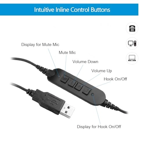 UC Headsets Series - Wired Headset