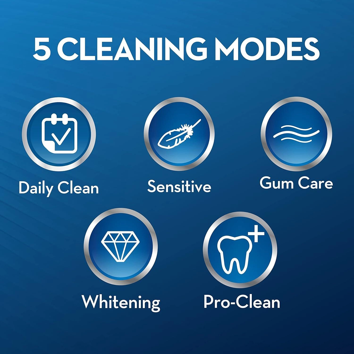 Smart 6000 - Cross Action Rechargeable