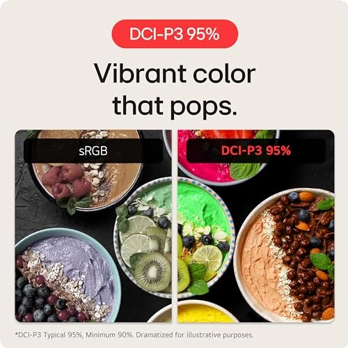 32GR93U-B - 31.5 inch 3840 x 2160