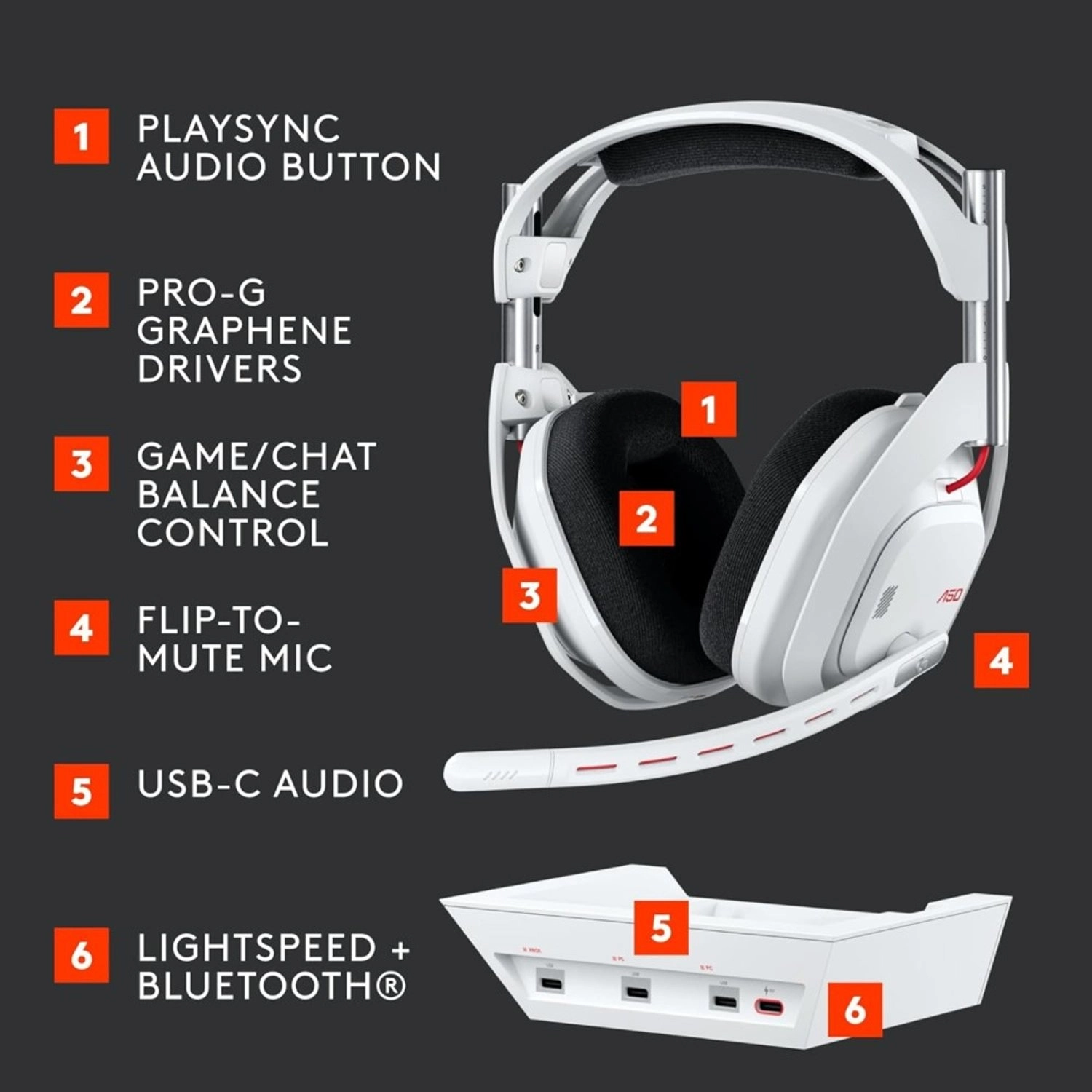 A50 X - Wireless Headset + Base Station