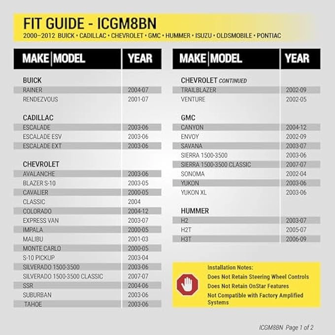 Install Centric - Select 200013 Gm Vehicles