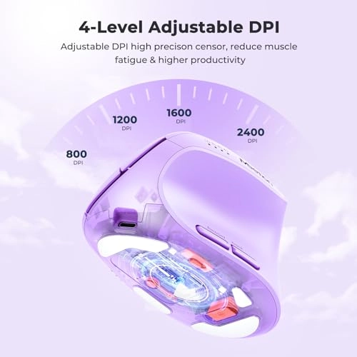 Ergonomic Vertical Mouse - Bluetooth, USB
