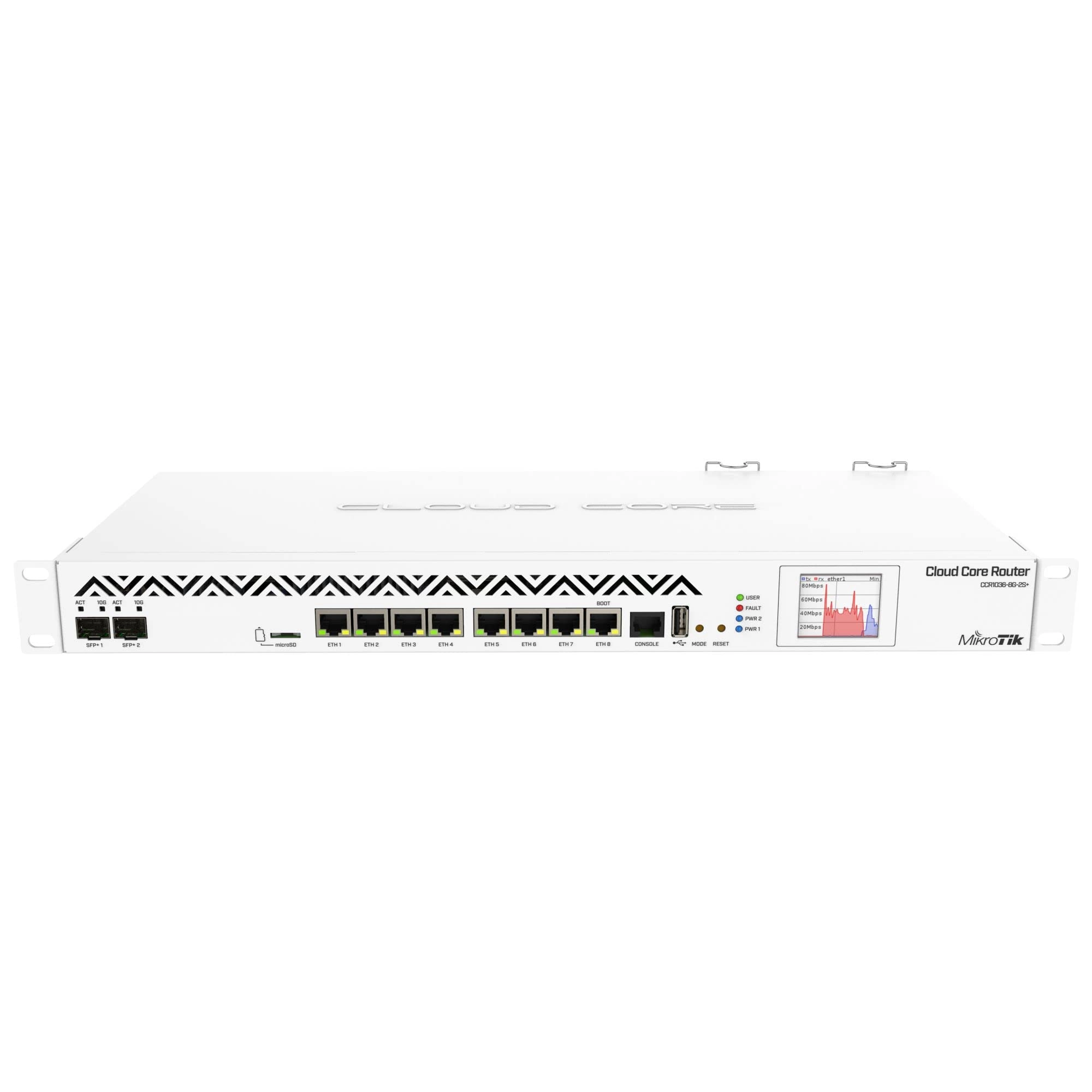 Mikrotik CCR1036-8G-2S+ - 10Gbps
