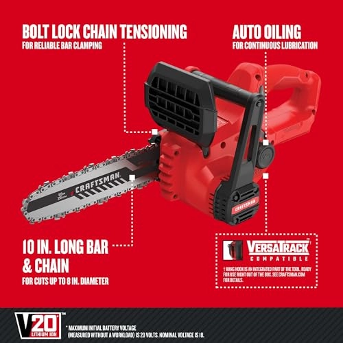 CMCCS610B - 10 Inches Red