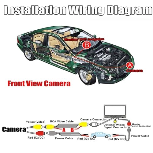 Car Reversing Camera - Night vision 1280x720P
