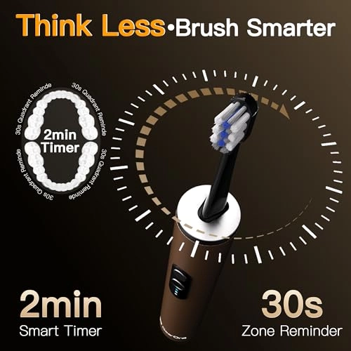 M23 - Travel Retractable Sonic 30-Day Battery USB-C