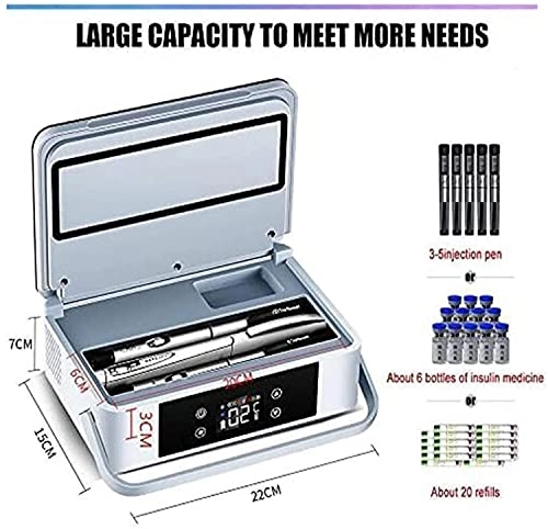 Insulin Cooler - Portable 2-8 Degrees 10200mAH