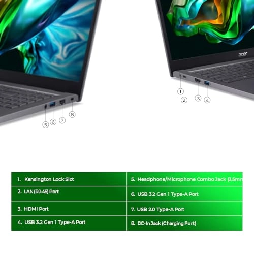 Aspire A15-41M-R52Y - 15.6'' Ryzen 7-8840HS 16GB DDR5 512GB SSD