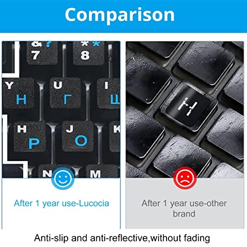 Keyboard Stickers - Russian