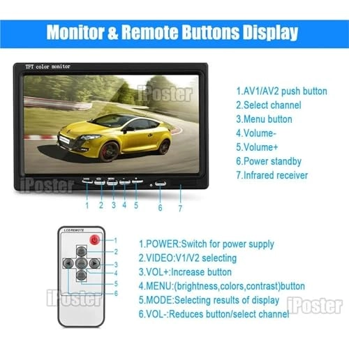 Stand Alone Monitor - RCA connector 1024*RGB*600