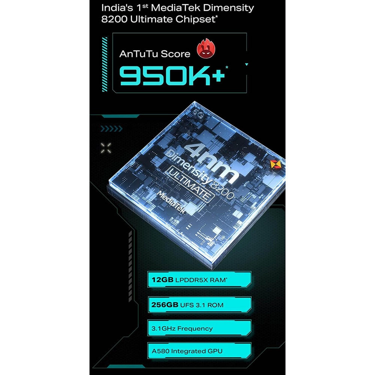 GT 20 Pro - 12GB 256GB