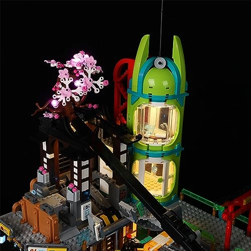 LED Lighting Kit for LEGO 71799 City Markets