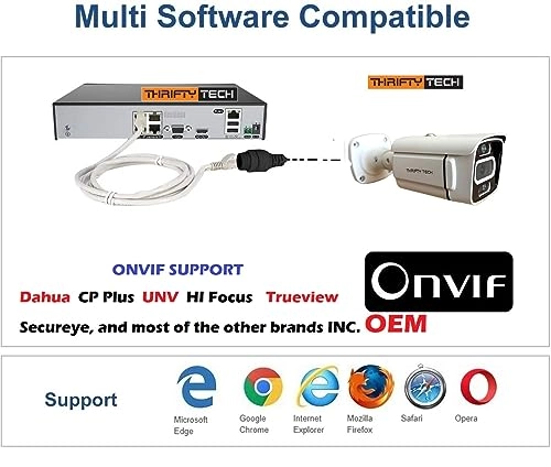 CCTV Surveillance Camera 5MP