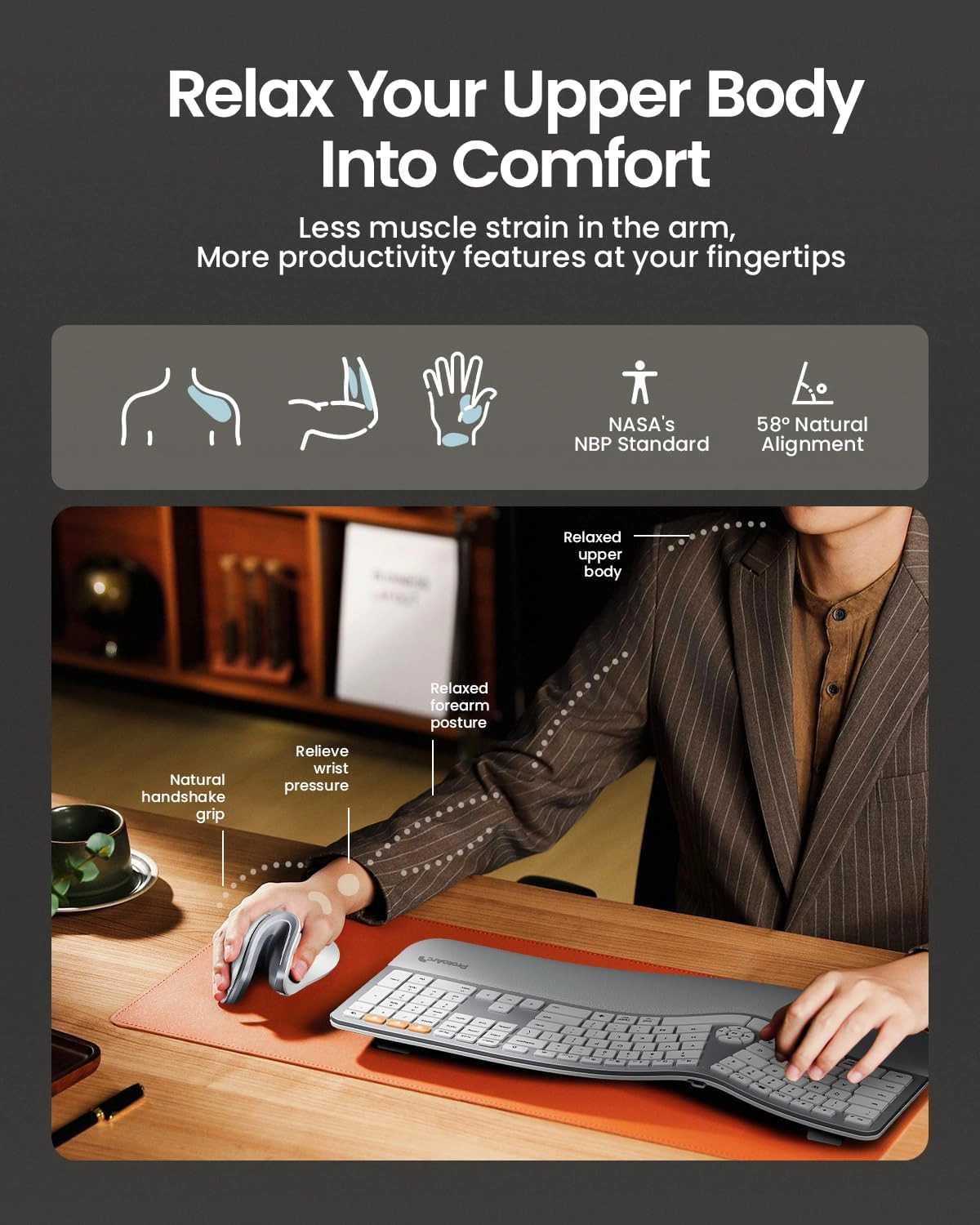 EM11 NL Ergonomic Vertical Mouse - Wireless