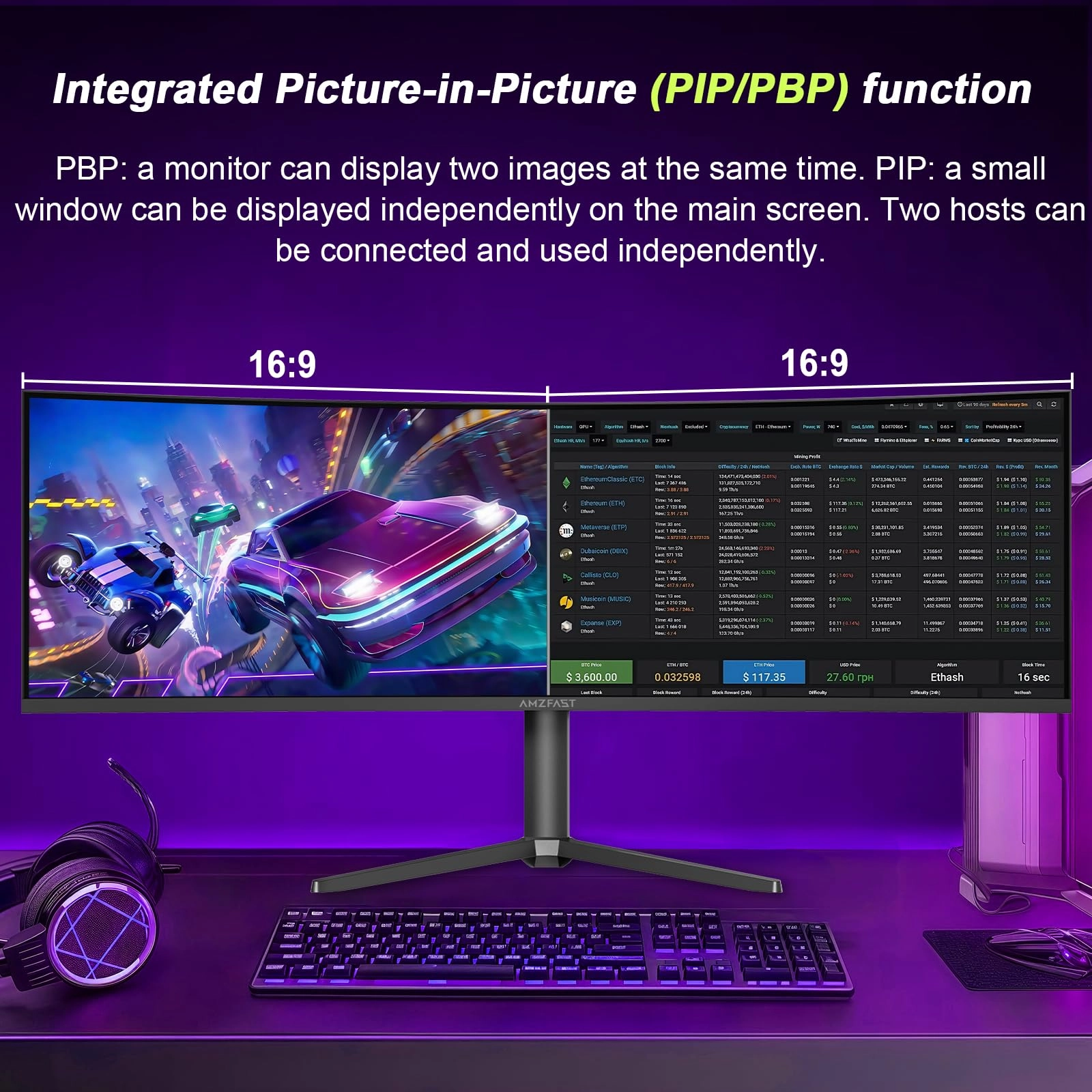 AMZG49C7U - 49 Inch 5120x1440p