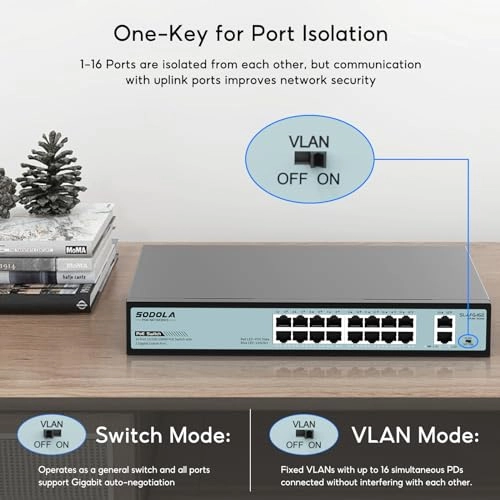 16xPoE+2GE(400W) 18-ports