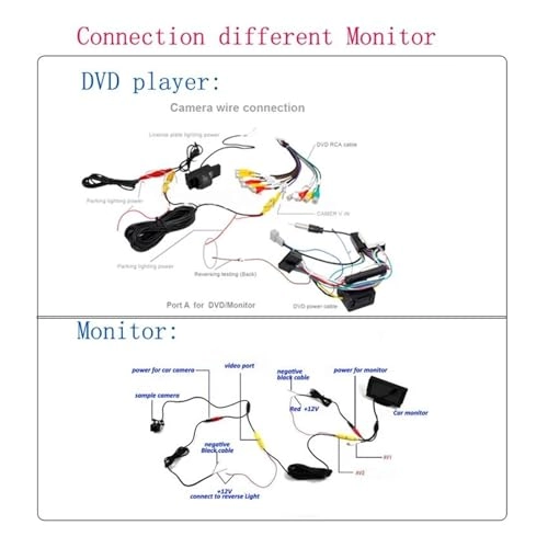 Rear View Back Up Camera - Night vision