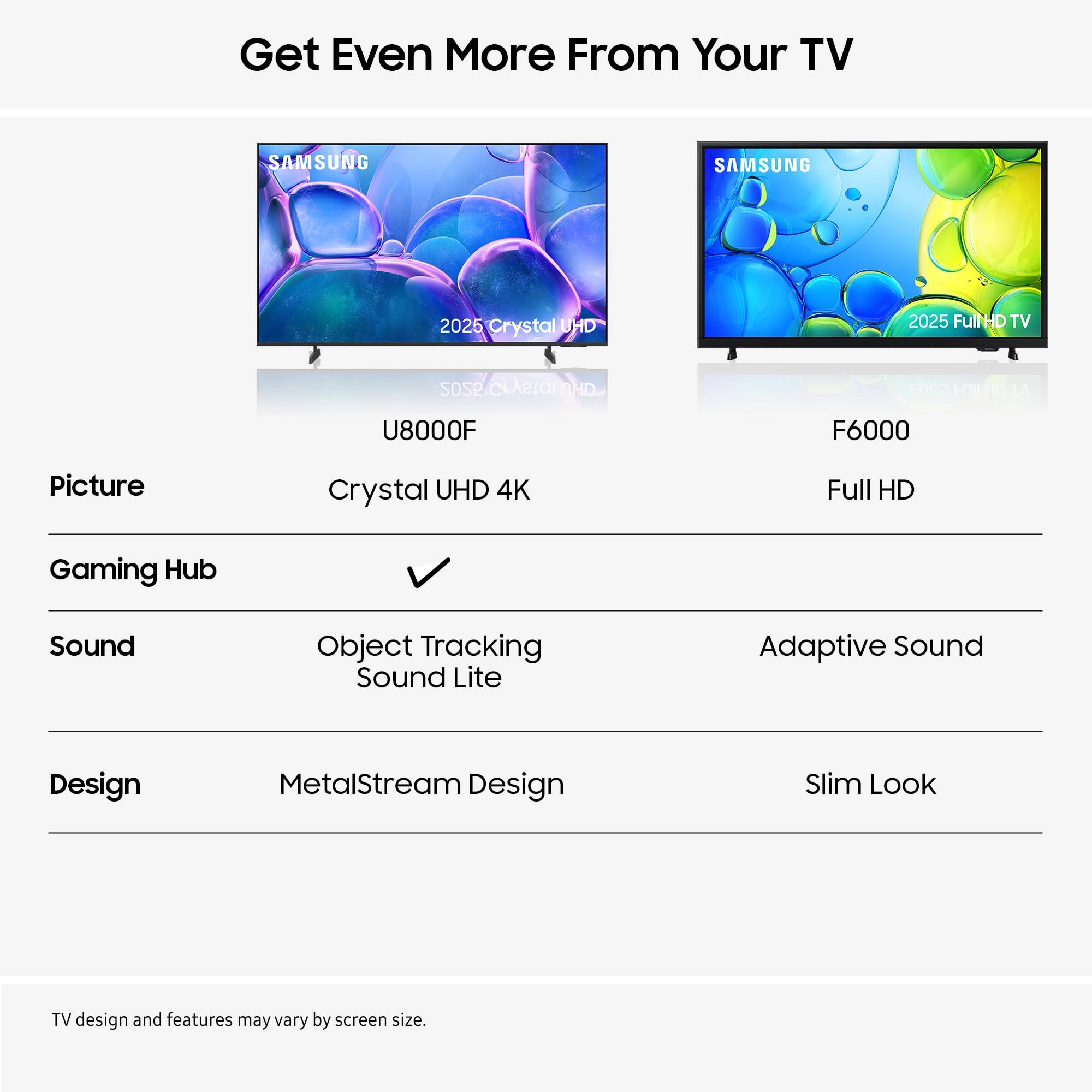 UE65U8000FKXXU - 65 inches