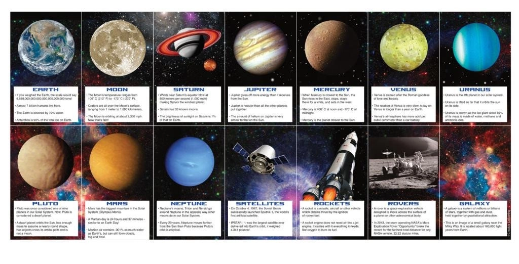 Creative Converting, Inc. Space Blast Fact Cards - 1 Bithday, Valentine's Day, Wedding