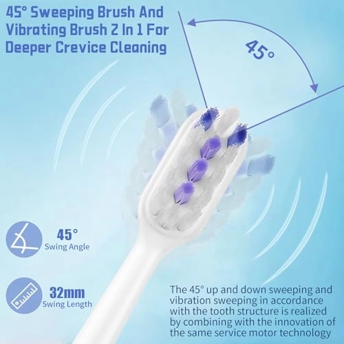 Electric Sonic Toothbrush - 3 Brush Heads 6 Modes 40000 VPM