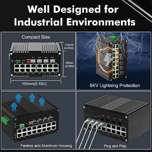 LNK-GYM7416G - 16-ports