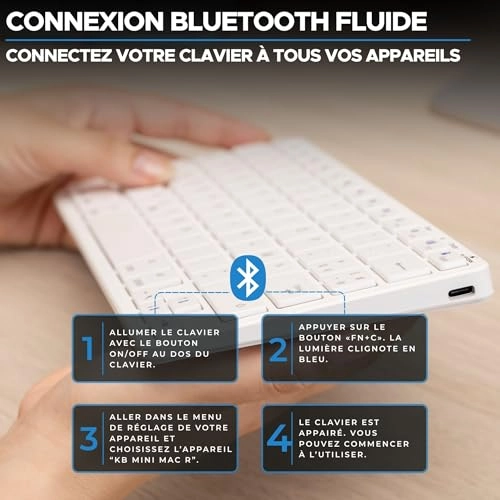 KB-MINI-MAC-R/FR - FR Wireless