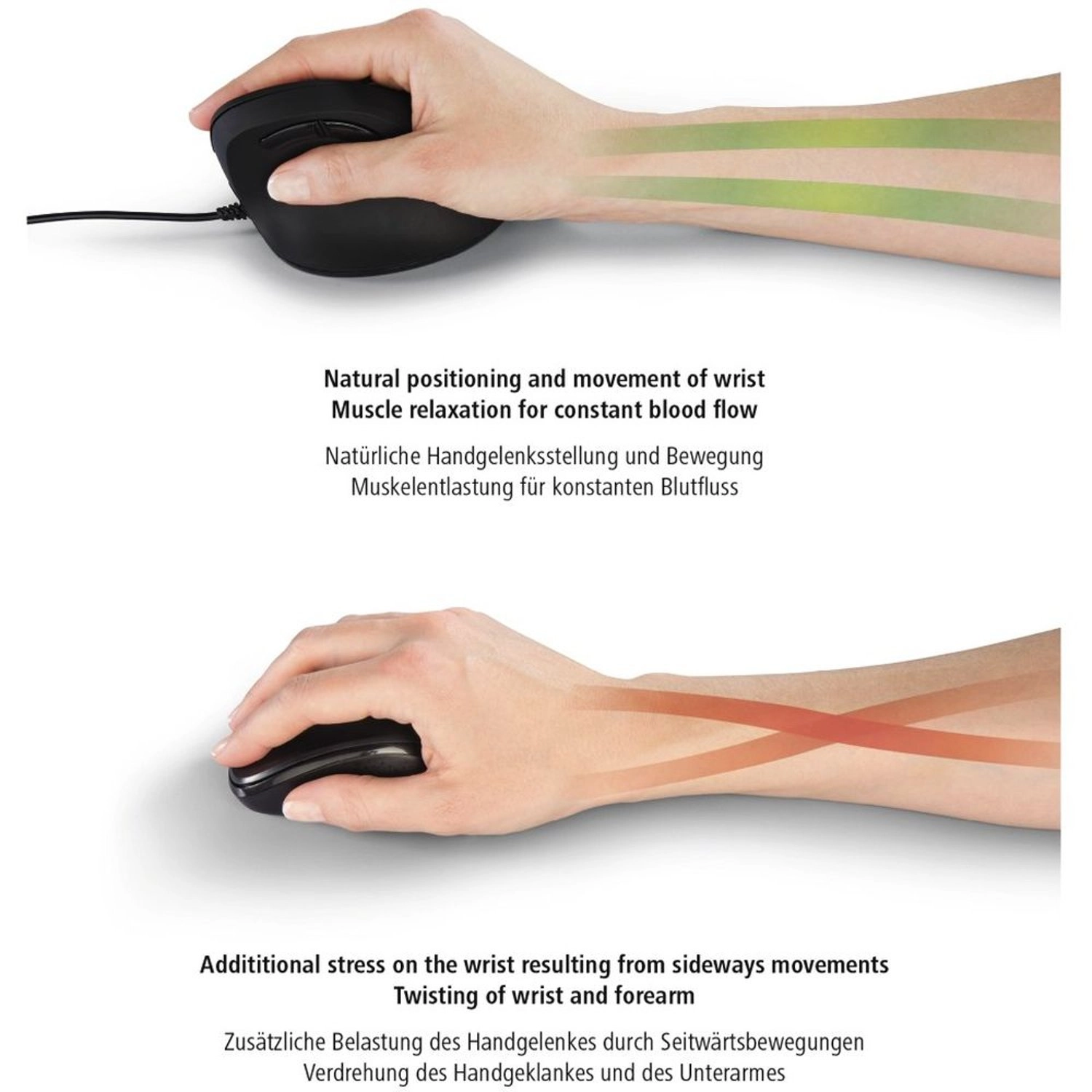 EMW-500 Vertical Ergonomic Mouse - Wireless