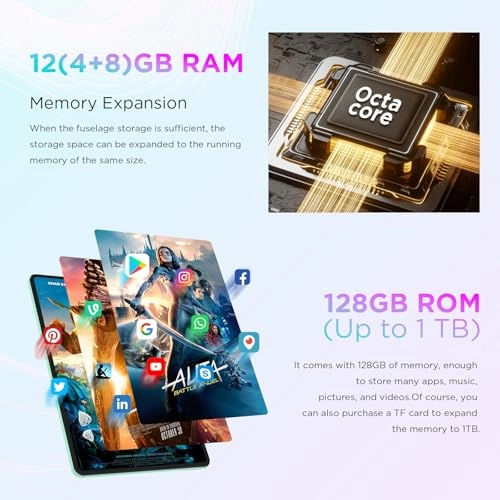 C18W - 128GB 10.1"