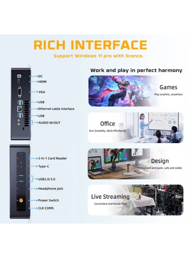 TM-MPi5-1TB - 16GB 1TB i5-1340P