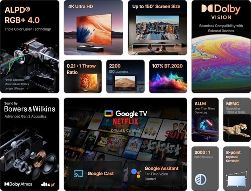 Theater Premium L206FGNX2 2200 lumen