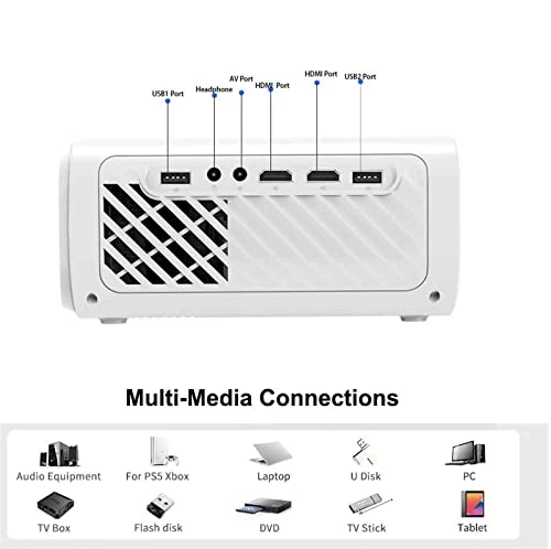 Portable Projector - 1080P