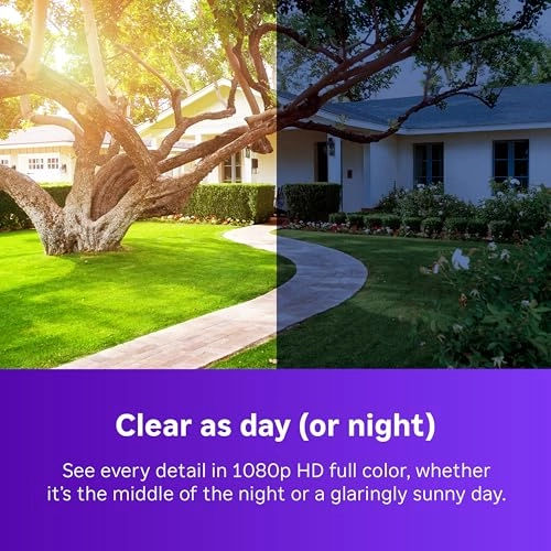 Battery Camera 1080p