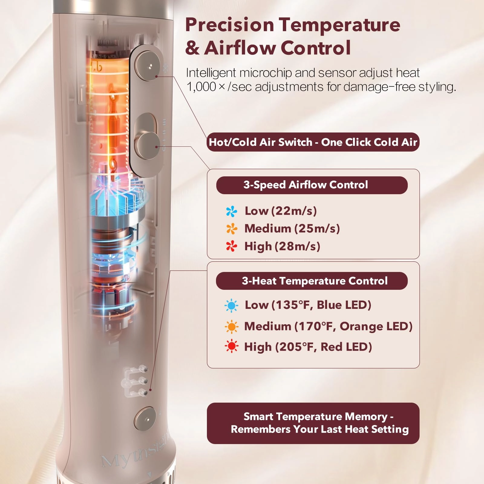MF400 - 8-in-1 Air Styler