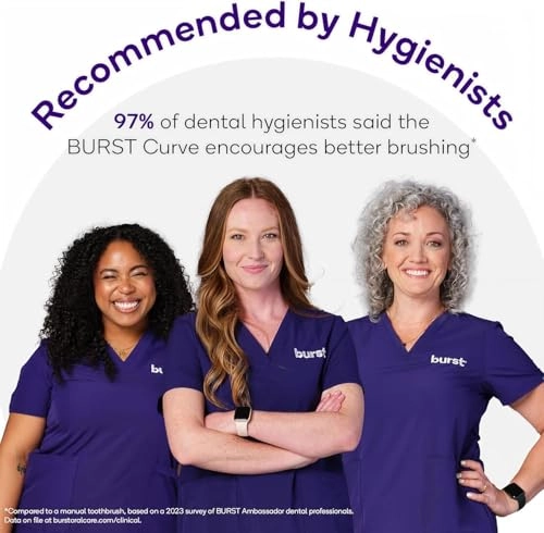 Nova Toothbrush - 2 Pack Pink & Green Sonic 18000 VPM