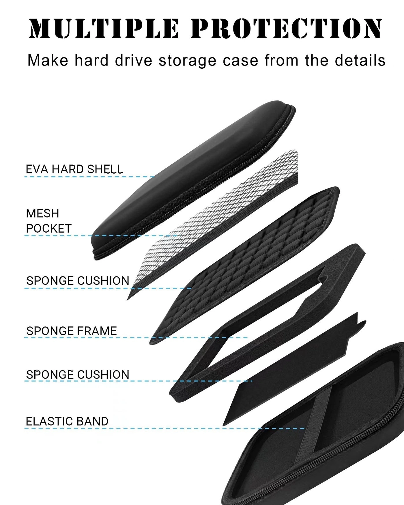 External Hard Drive Case - 1TB 2TB 4TB 5TB