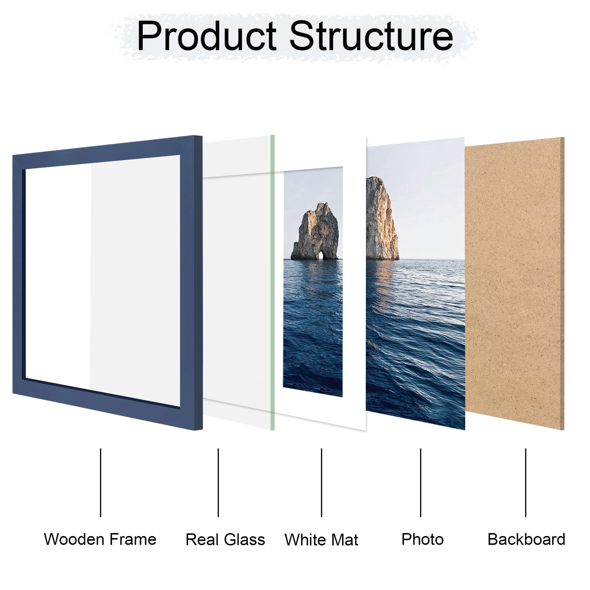 Picture Frame - 12x12