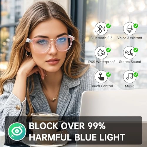 GS03 - 160+ Languages Photochromic Lenses