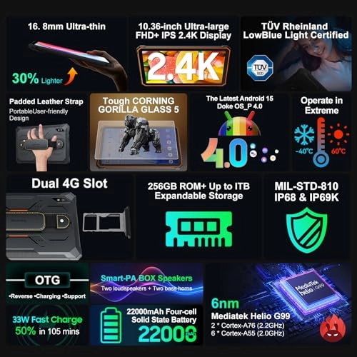 Active 8 Pro - 256GB 10.36"