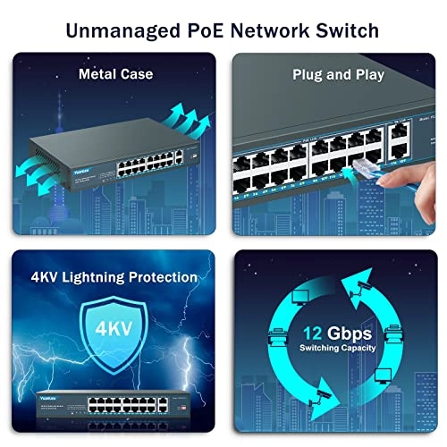 Ethernet Switch 18-ports