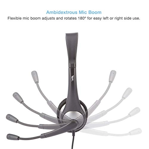 AC-201 Wired Headset