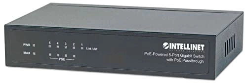 Ethernet Switch 5-ports