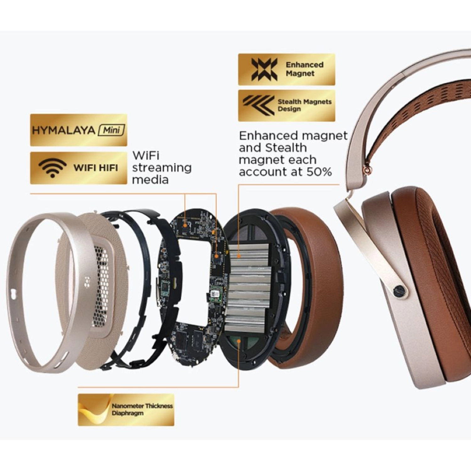 HE1000 WIFI Wireless Headphone