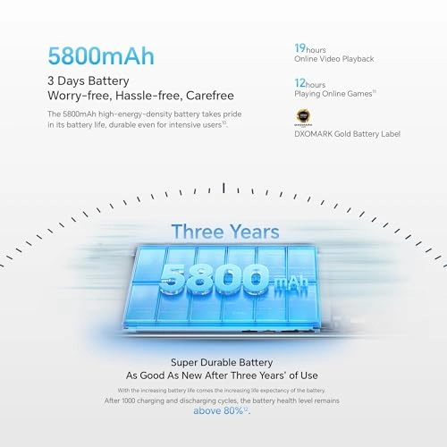 X9B - 12GB 256GB