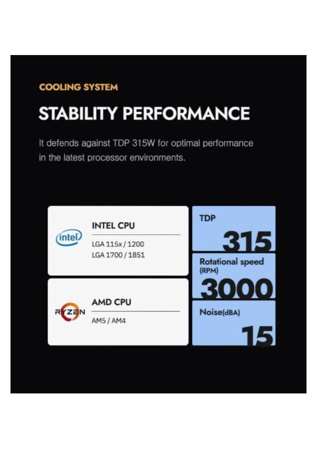 DG240 - 2 fans 120mm
