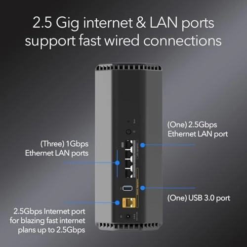 RS200 - 6.5Gbps WiFi 7