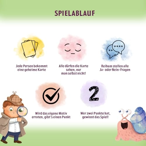 Wer bin ich? - 5 years and up 1 pieces