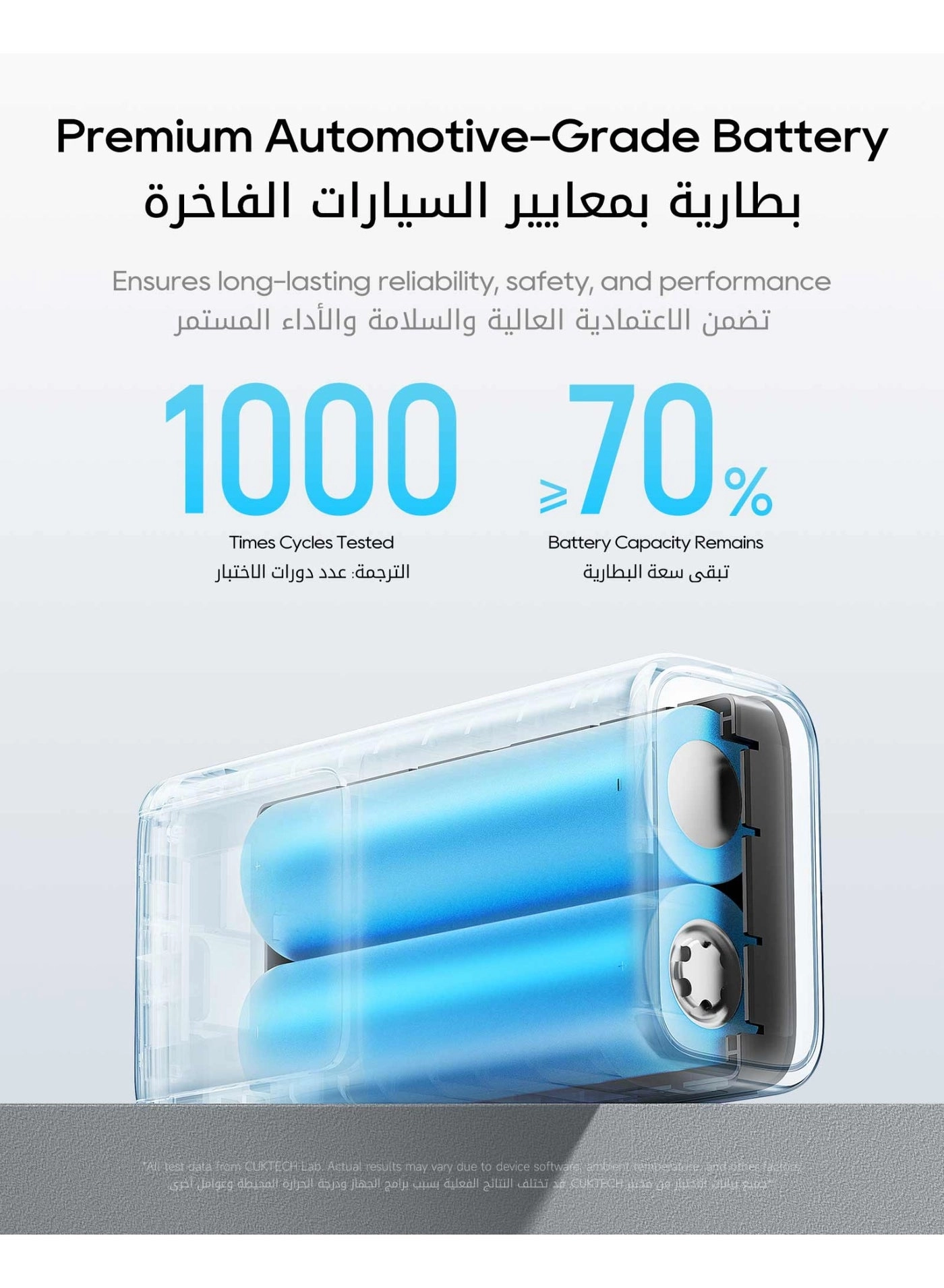 10 Mini - 10,000mAh 55W