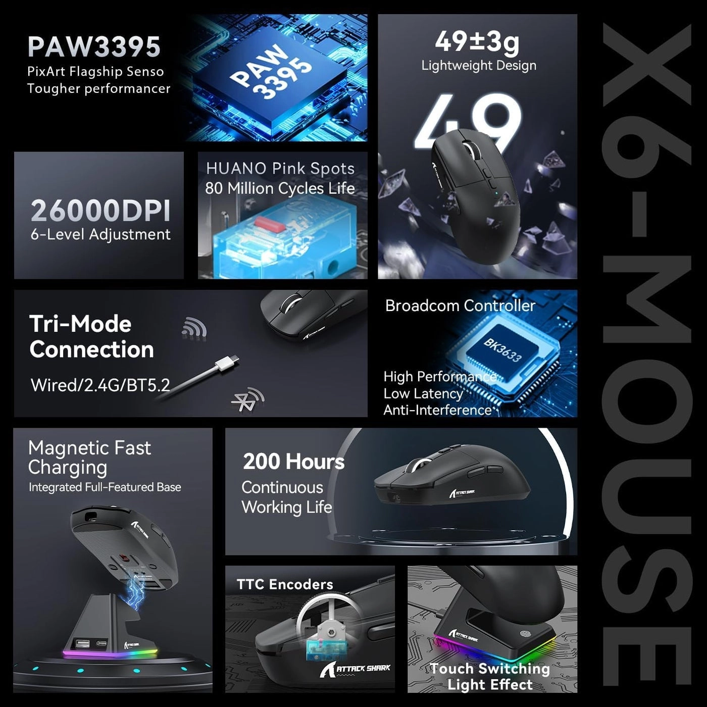 X3 Gaming Mouse - Wireless