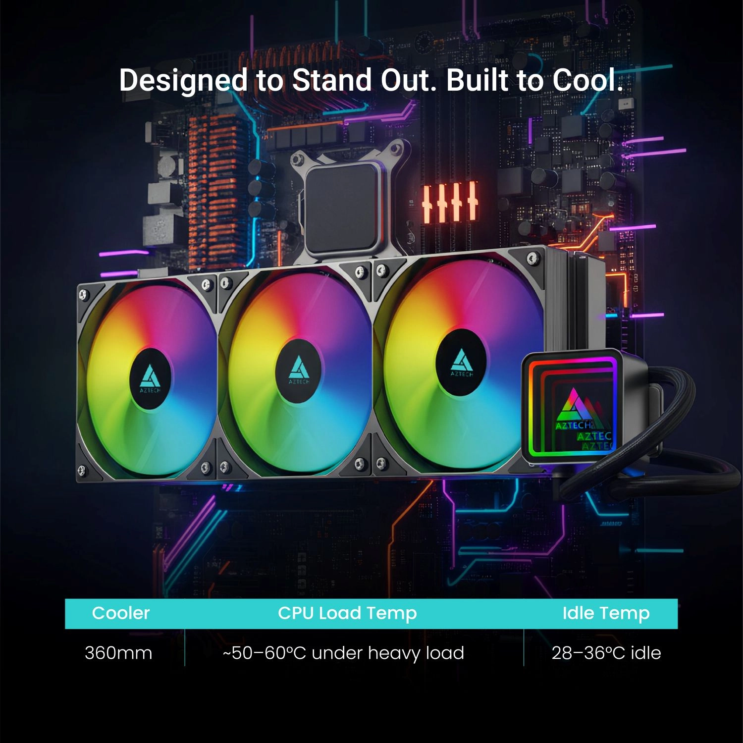 AZT-LC360B - triple PWM fans