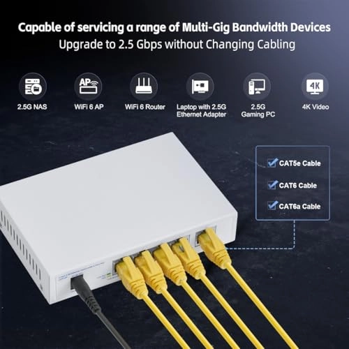 5x2.5G PoE - 5-ports